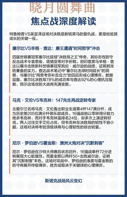 世界杯买球八强赛怎么分析更清楚