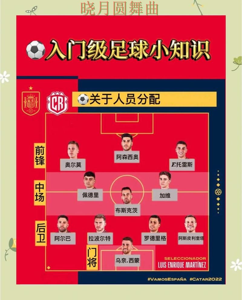 世界杯买球下载小组赛热门玩法解析详细解析